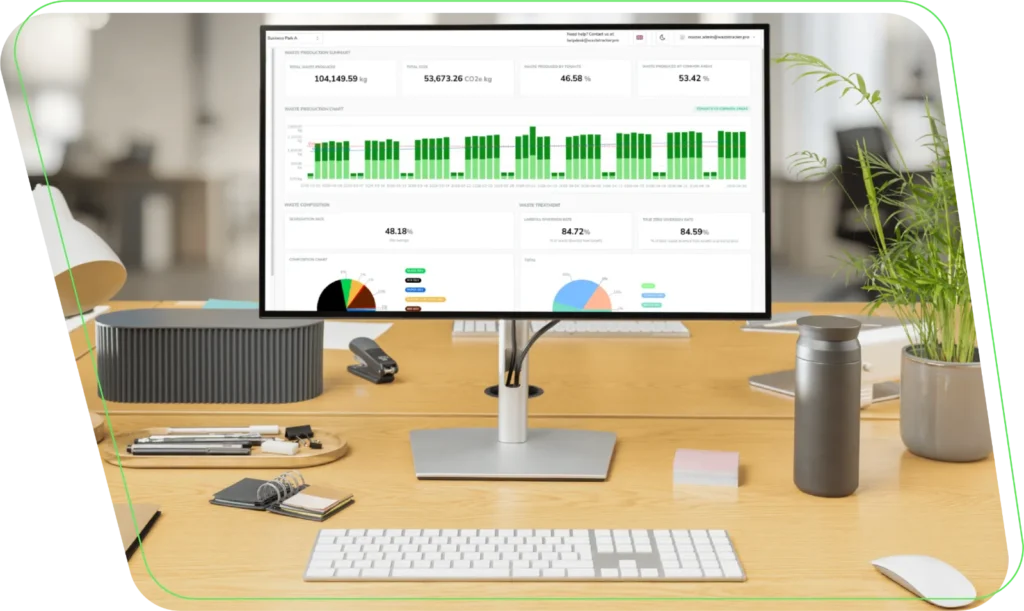 Panel dashboard photo