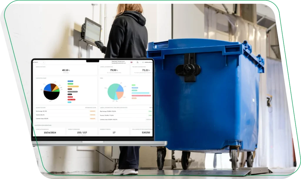 Waste room + dashboard photo
